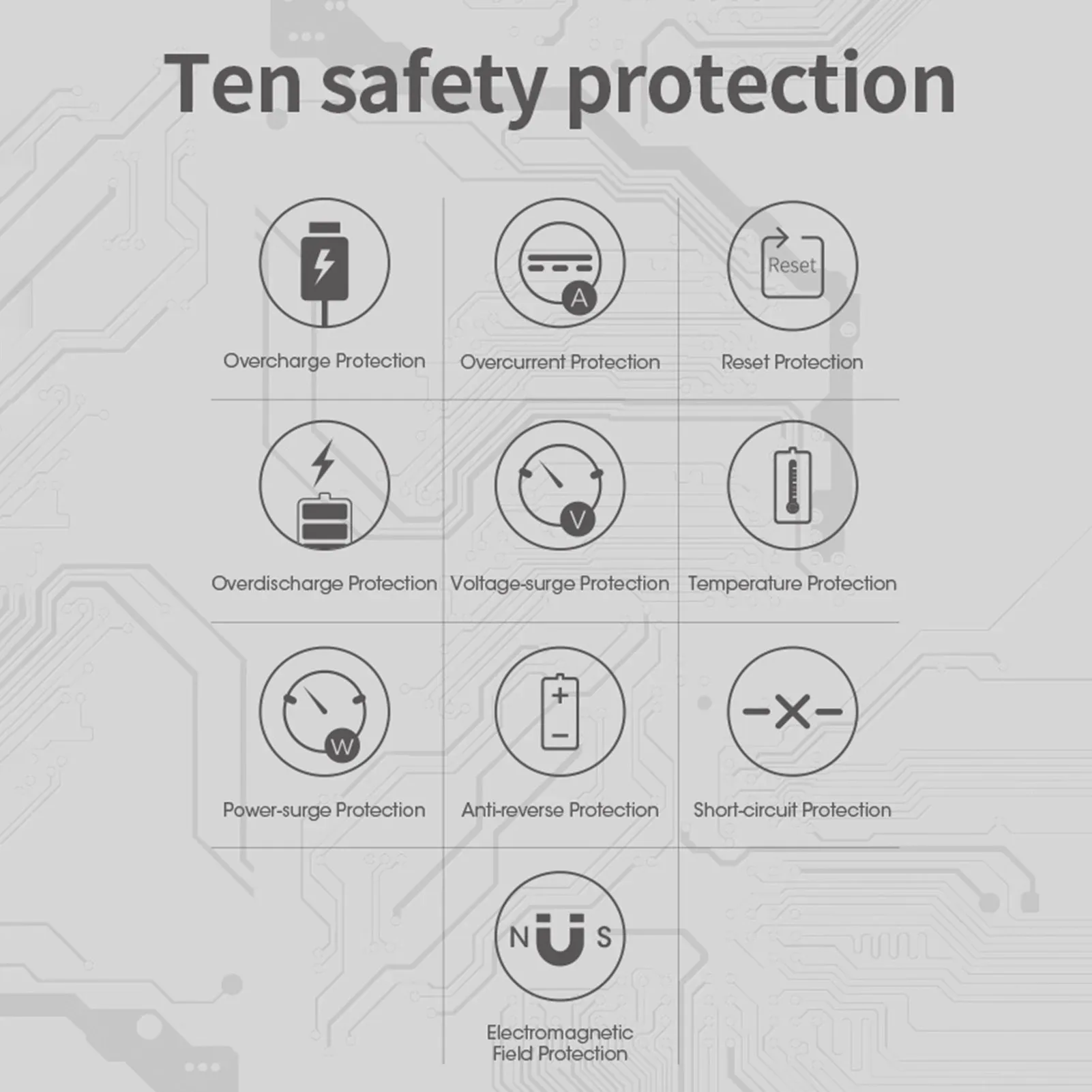 Romoss PSL10 10000mAh Power Bank for Sale in Pakistan