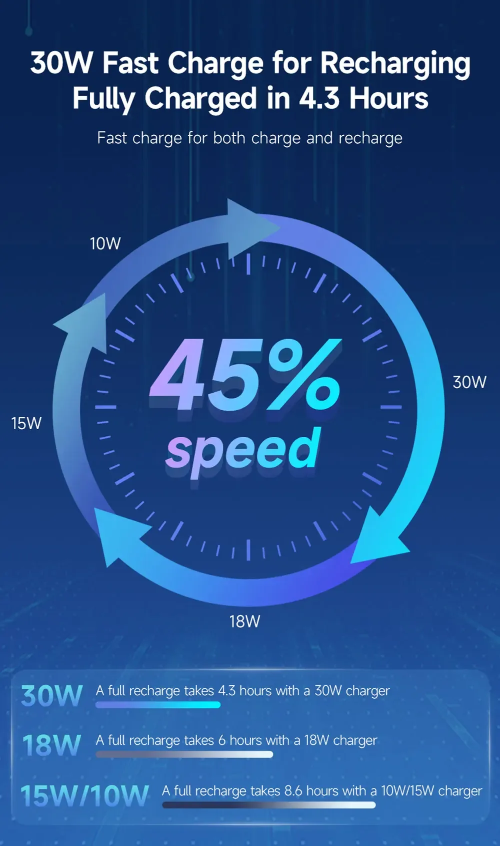 Romoss Sense 6S PRO Power Bank 20000mAh 30W for Sale in Pakistan