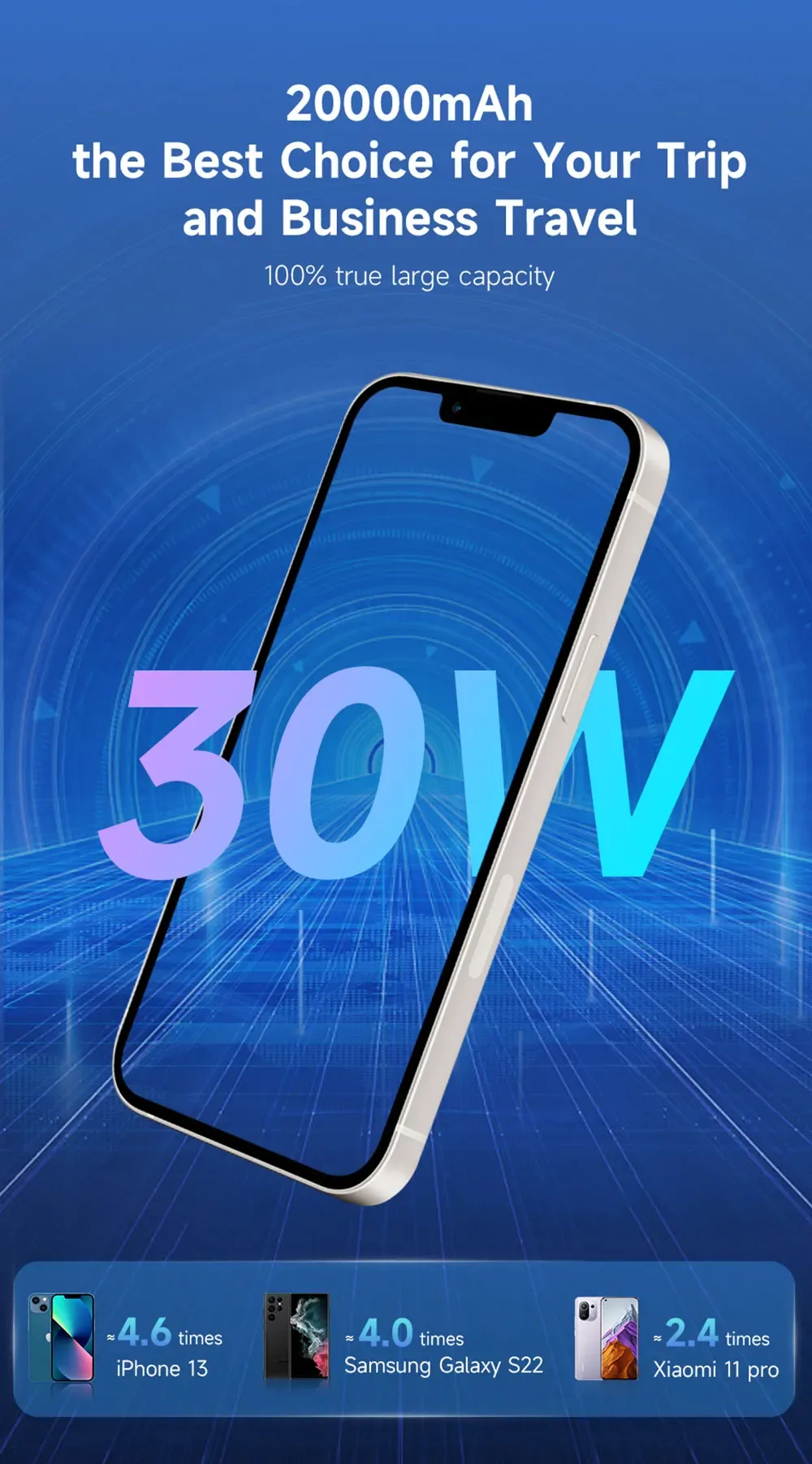 Romoss Sense 6S PRO Power Bank 20000mAh 30W for Sale in Pakistan