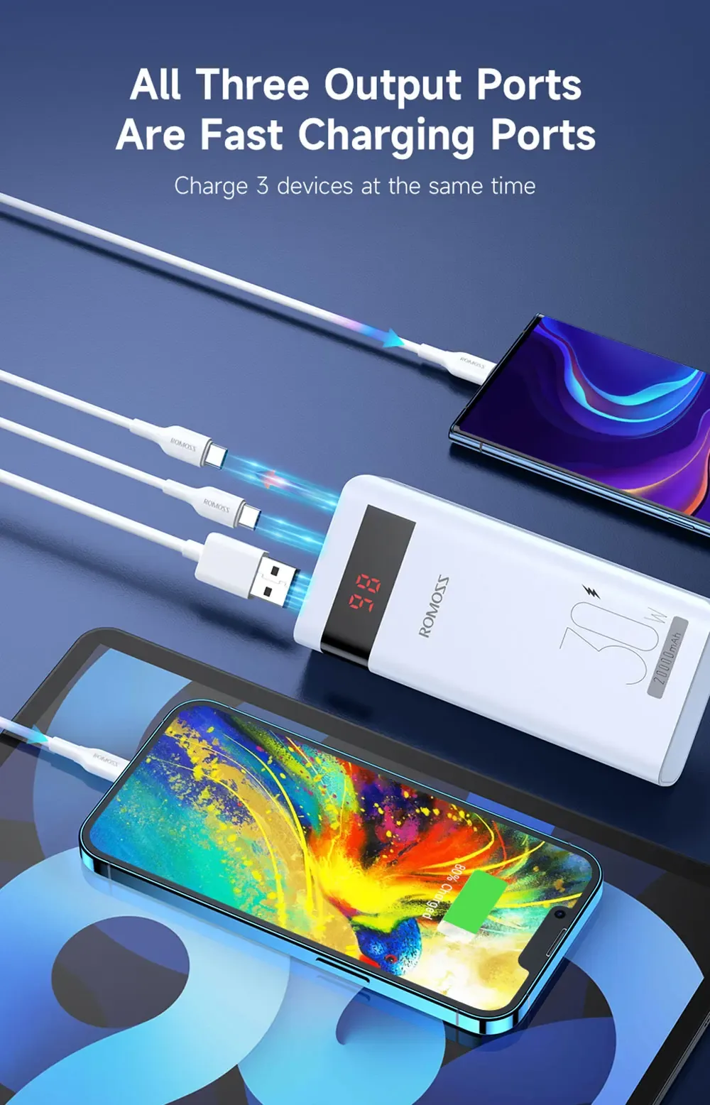 Romoss Sense 6S PRO Power Bank 20000mAh 30W for Sale in Pakistan