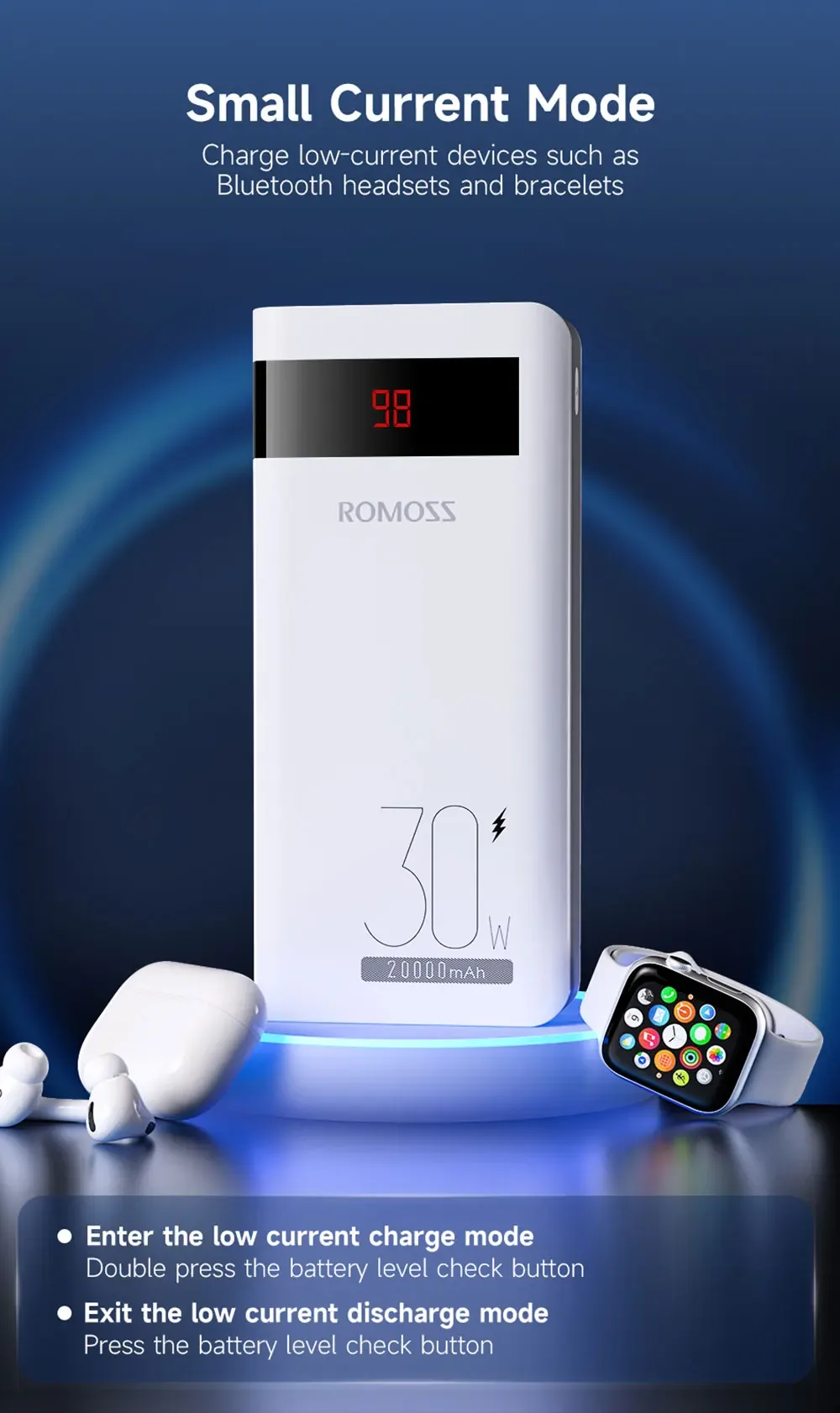 Romoss Sense 6S PRO Power Bank 20000mAh 30W for Sale in Pakistan