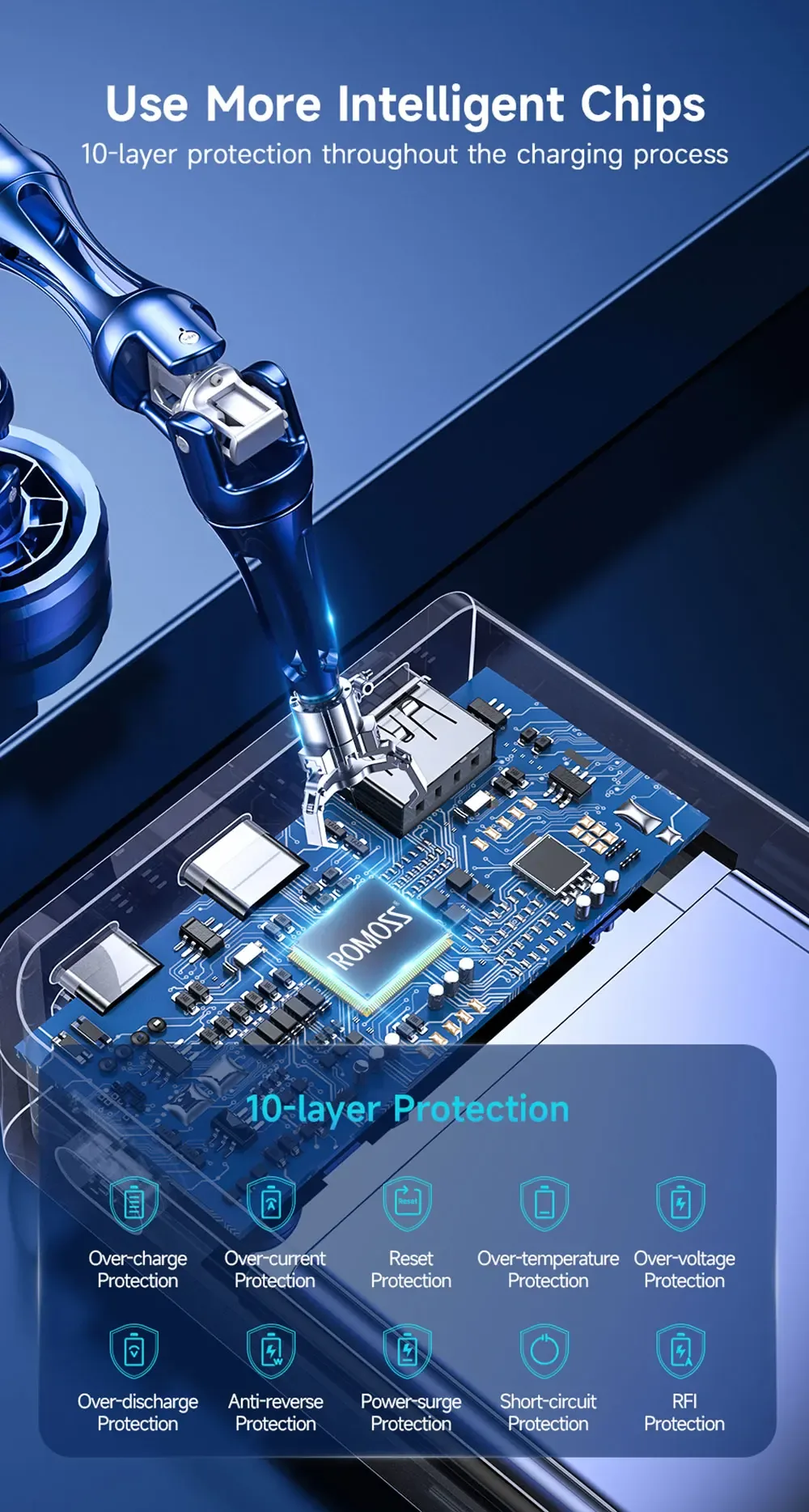 Romoss Sense 6S PRO Power Bank 20000mAh 30W for Sale in Pakistan