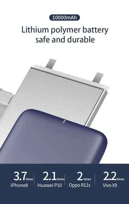 Romoss WSL10 Wireless Power Bank 10000mAh Two Way Quick Charge 18W for Sale in Pakistan