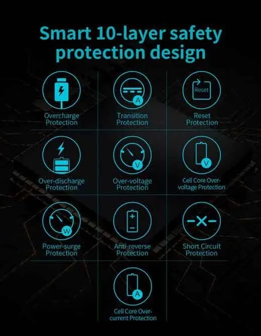 Romoss WSL10 Wireless Power Bank 10000mAh Two Way Quick Charge 18W for Sale in Pakistan