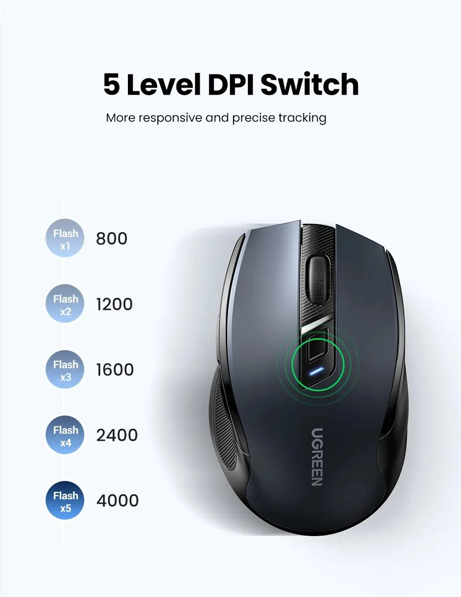 UGREEN 15063 Wireless Mouse, 6-Silent Button, Ergonomic, Auto Slip, 4000DPI MAX for Sale in Pakistan