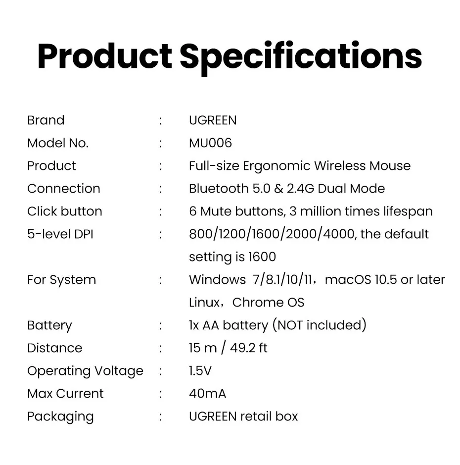 UGREEN 15063 Wireless Mouse, 6-Silent Button, Ergonomic, Auto Slip, 4000DPI MAX for Sale in Pakistan