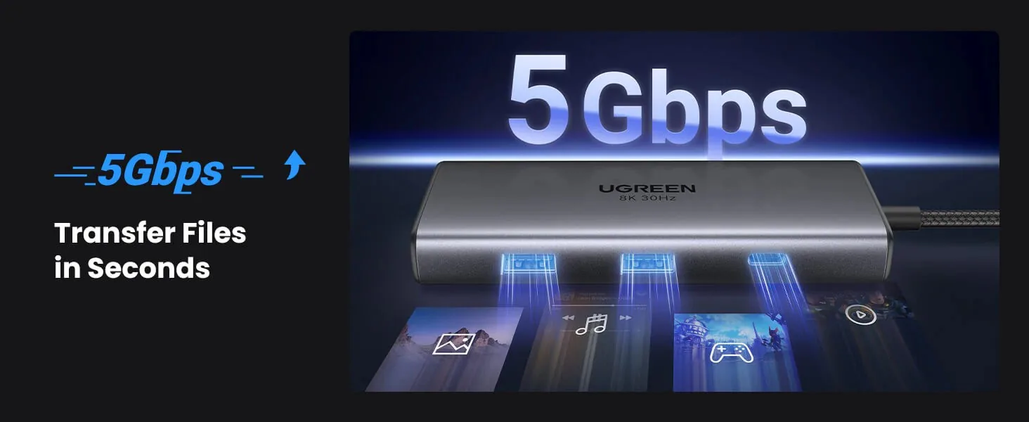 Ugreen 15852 Revodok 206 6-in-1 USB-C Hub (Dual HDMI, 8K@30Hz Single) for Sale in Pakistan