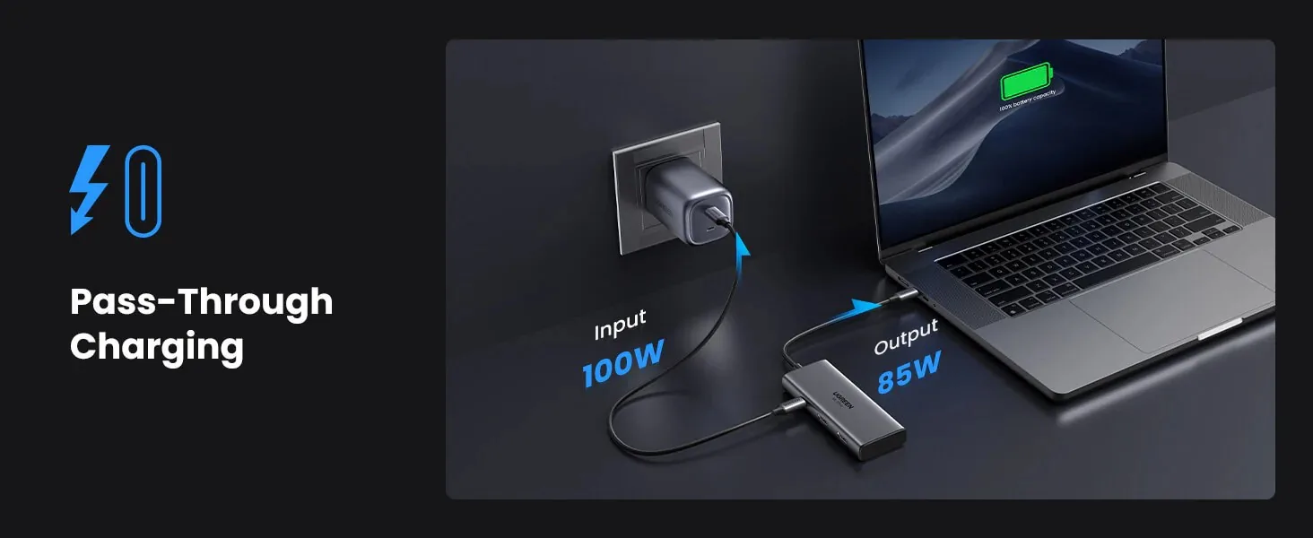 Ugreen 15852 Revodok 206 6-in-1 USB-C Hub (Dual HDMI, 8K@30Hz Single) for Sale in Pakistan