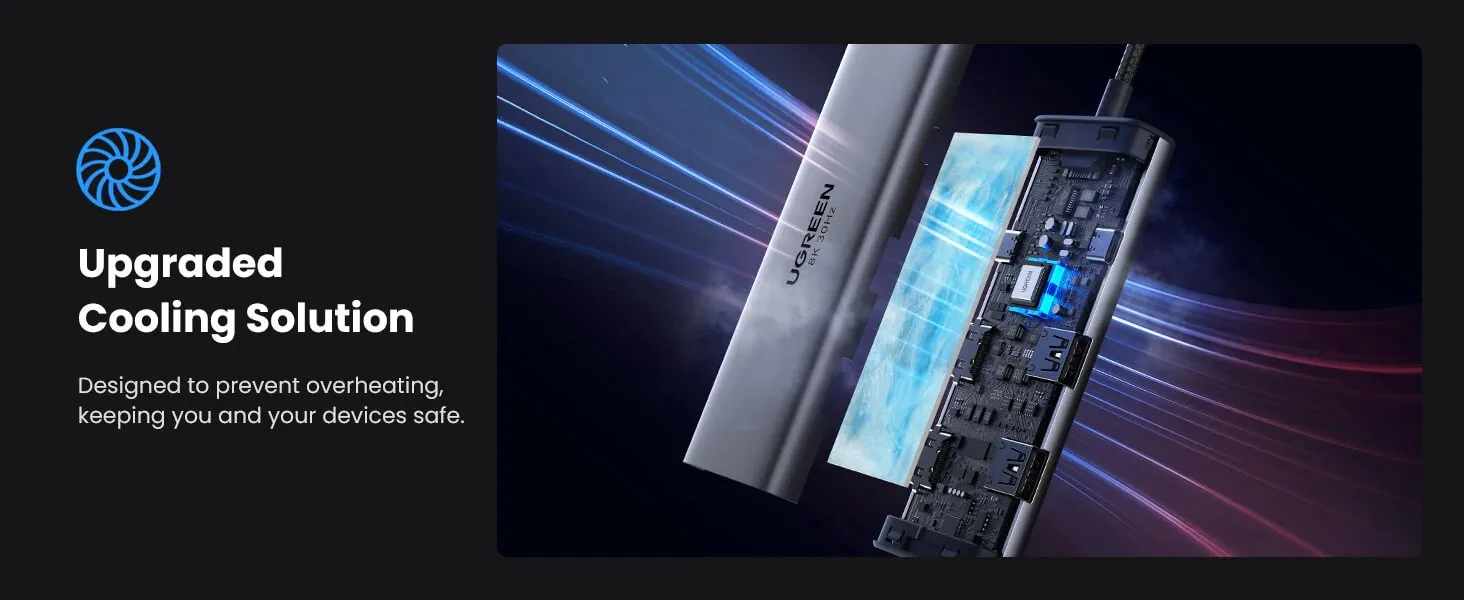 Ugreen 15852 Revodok 206 6-in-1 USB-C Hub (Dual HDMI, 8K@30Hz Single) for Sale in Pakistan