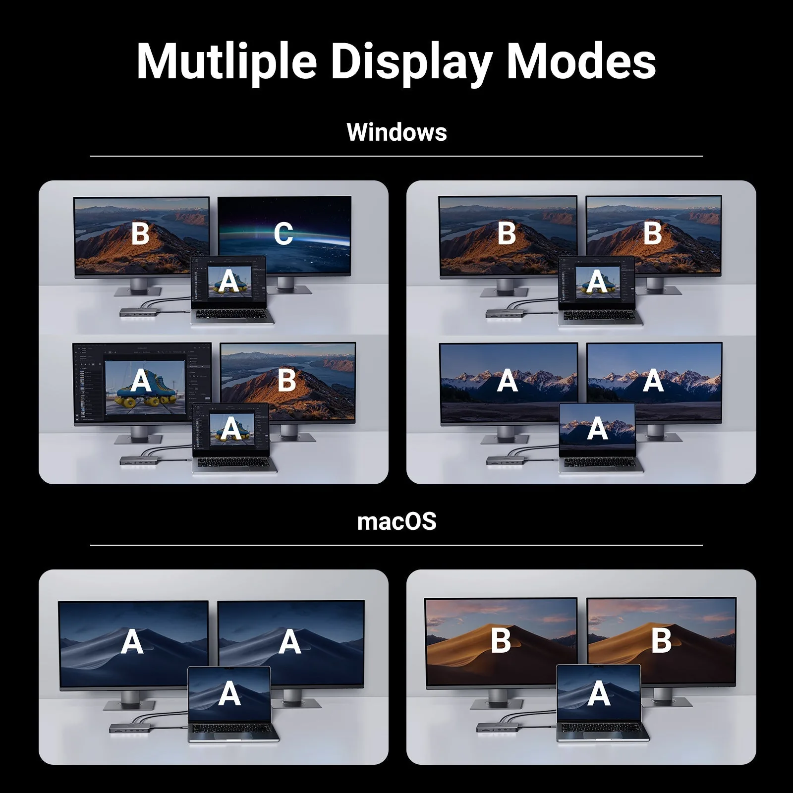 UGREEN 211 Revodok Pro 11 in 1 USB C Hub 15965 for Sale in Pakistan