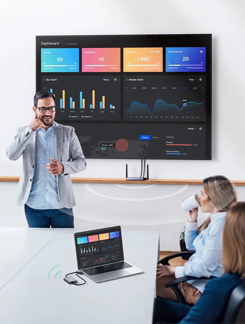 UGREEN 50633 Wireless HDMI Extender TX and RX 50 Meter Range for Sale in Pakistan