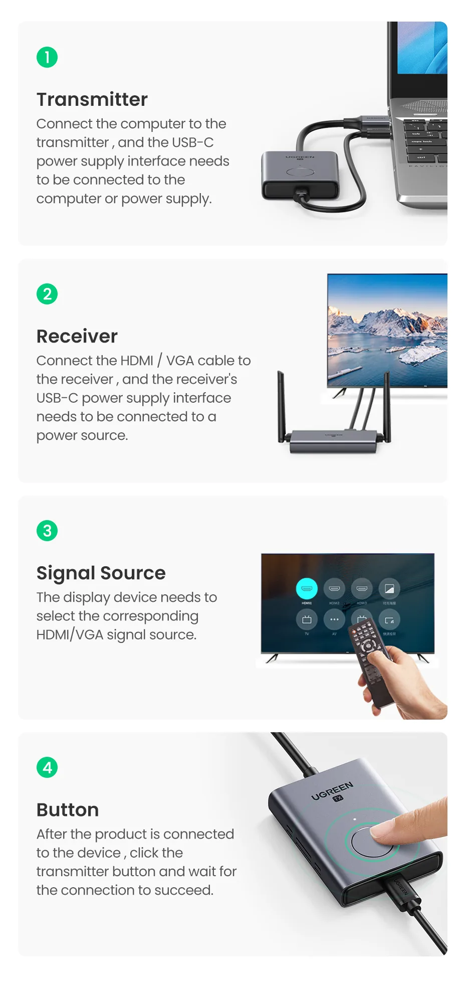 UGREEN 50633 Wireless HDMI Extender TX and RX 50 Meter Range for Sale in Pakistan