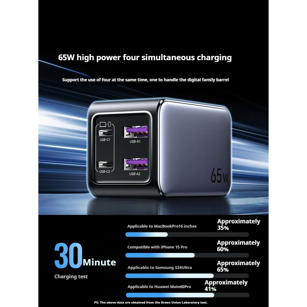 UGREEN 65W GaN Multi-port PD Fast Charger 35963 for Sale in Pakistan