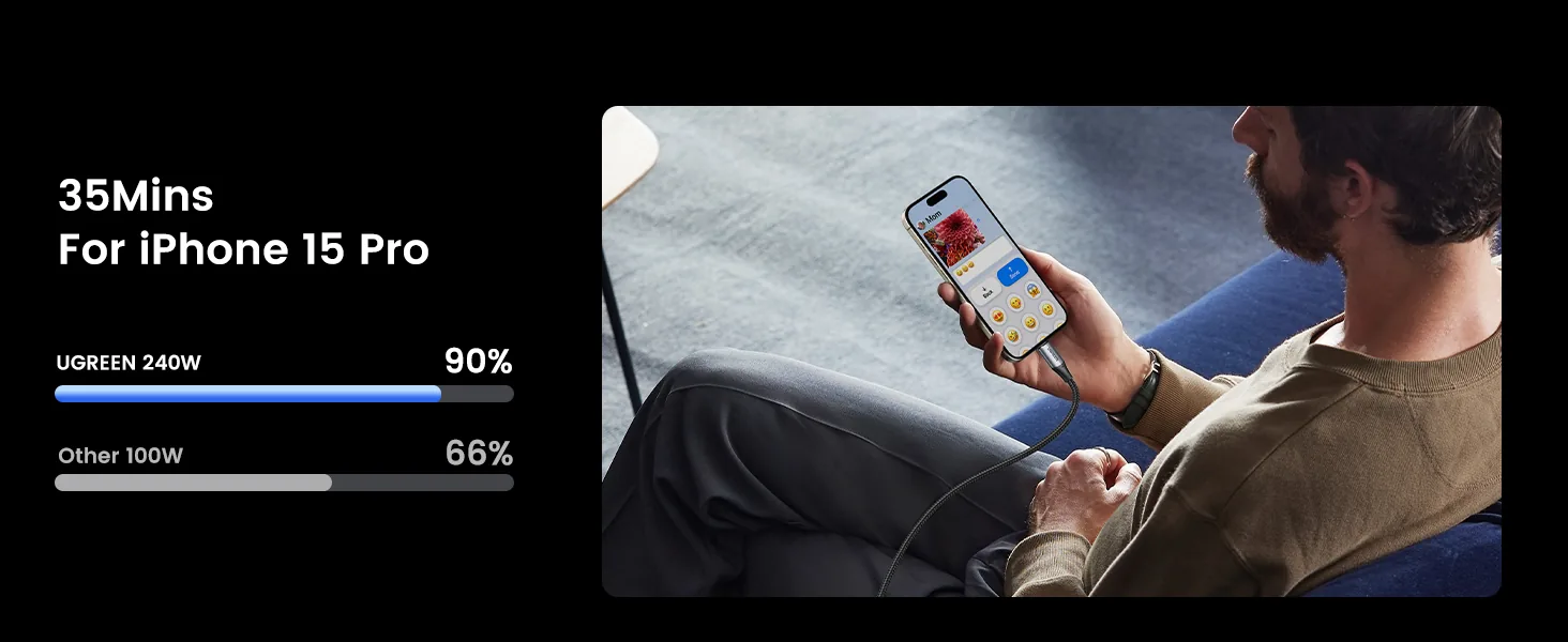 UGREEN 80150 USB-C 3.1 M/M GEN2 5A CABLE BRAIDED 1M BLK for Sale in Pakistan