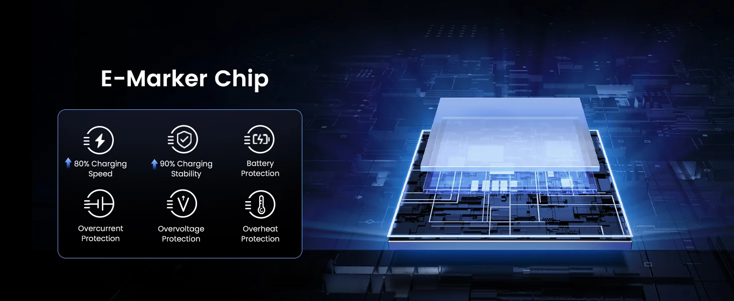 UGREEN 80150 USB-C 3.1 M/M GEN2 5A CABLE BRAIDED 1M BLK for Sale in Pakistan