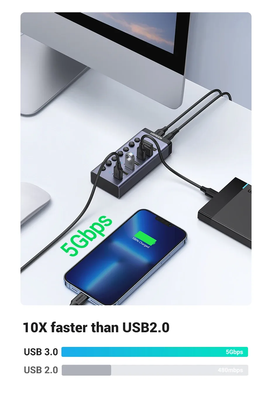 UGREEN 90307 10X Faster USB-C to 7-Port USB-A 3.0 Hub, Both are Data Transfer & Charging UPTO 7.5W for Sale in Pakistan