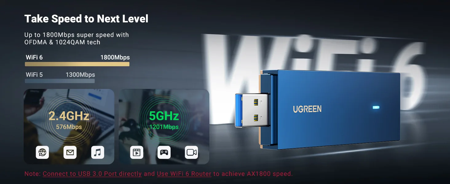 UGREEN 90340 AX1800 Dual-Band Wireless Adapter (Wi-Fi 6) for Sale in Pakistan