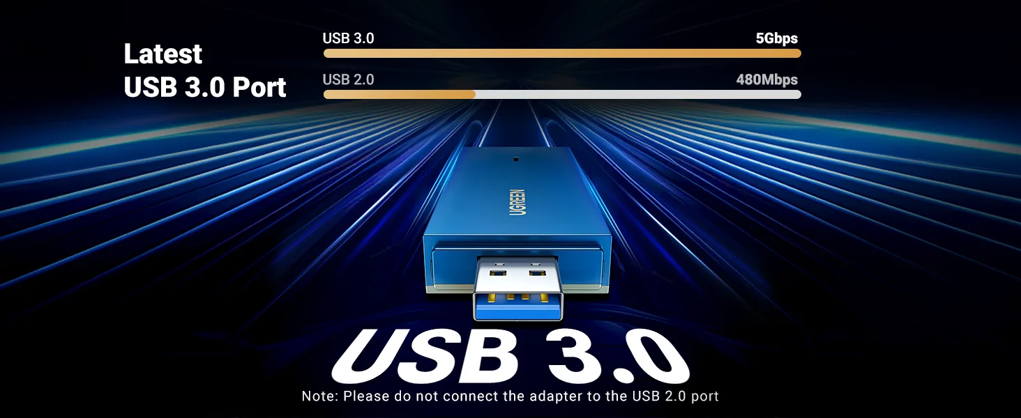 UGREEN 90340 AX1800 Dual-Band Wireless Adapter (Wi-Fi 6) for Sale in Pakistan