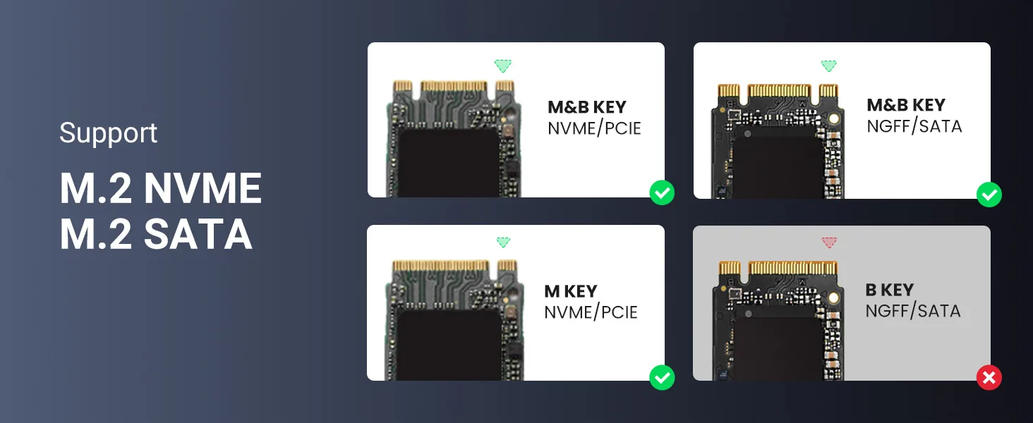 Ugreen 90408 10Gbps M.2 NVMe SATA SSD Hard Drive Enclosure With 2 Cables for Sale in Pakistan