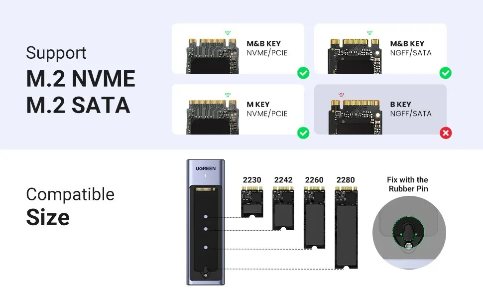 Ugreen M.2 NVMe SATA SSD Enclosure Adapter 15511 for Sale in Pakistan