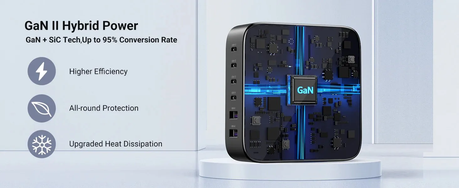 Ugreen Nexode 200w USB-C Desktop Charger – 40905 for Sale in Pakistan