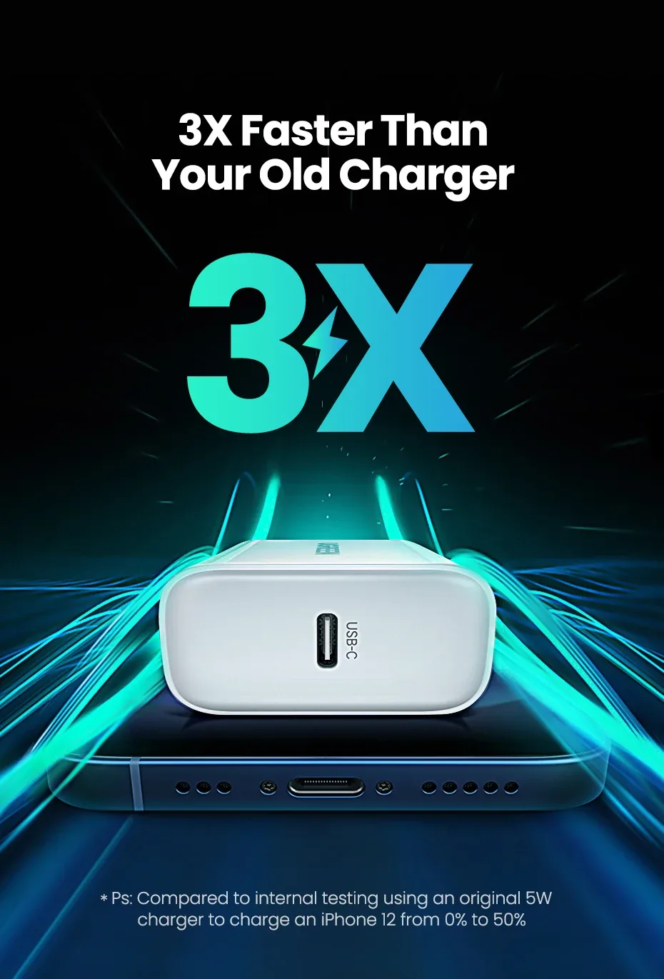 Ugreen PD 20W Fast Charger Set MFi-certified 50799 for Sale in Pakistan