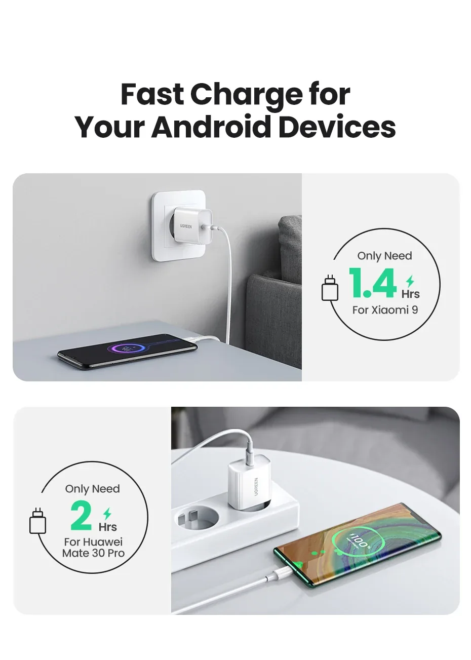 Ugreen PD 20W Fast Charger Set MFi-certified 50799 for Sale in Pakistan