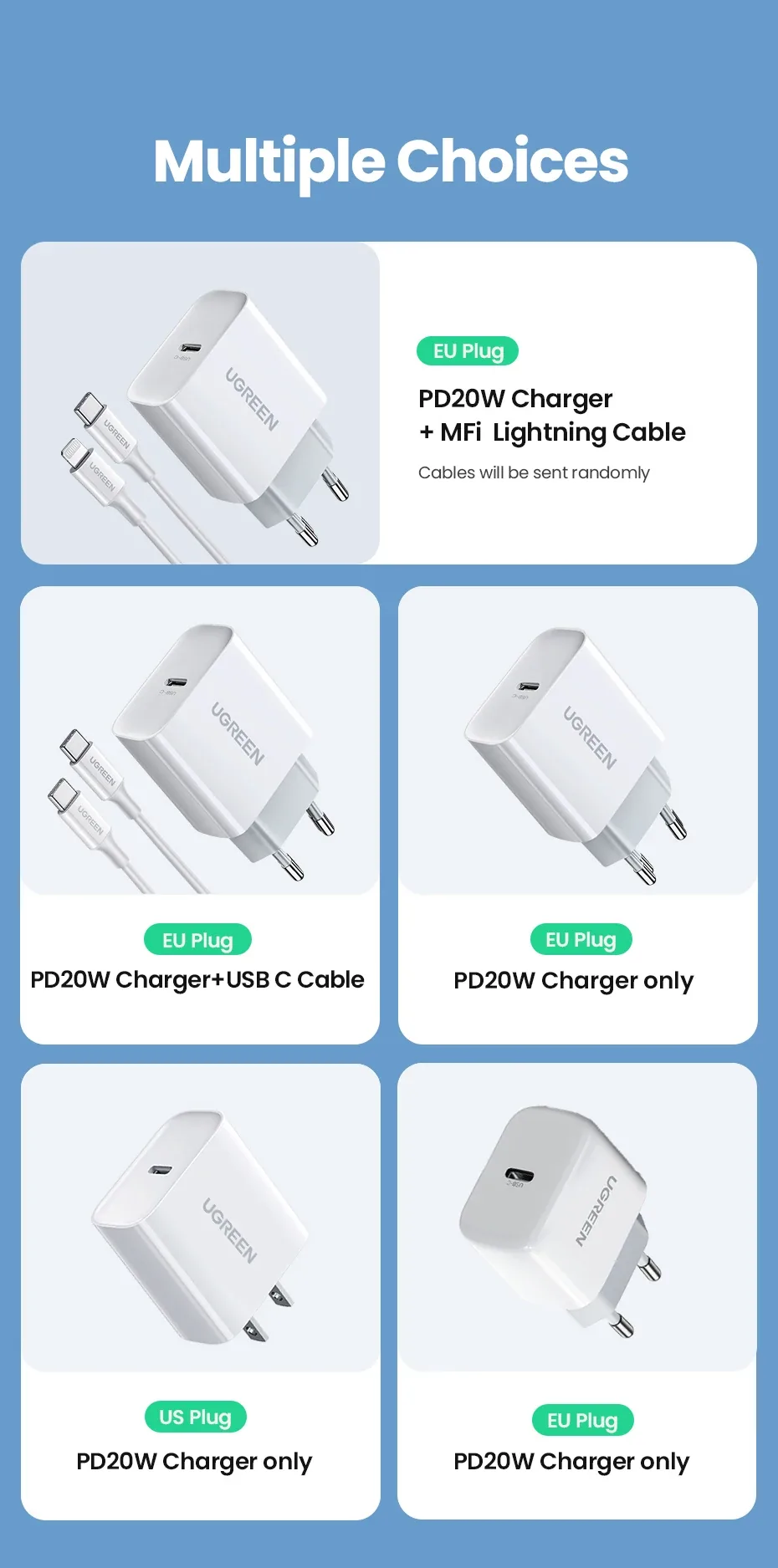 Ugreen PD 20W Fast Charger Set MFi-certified 50799 for Sale in Pakistan