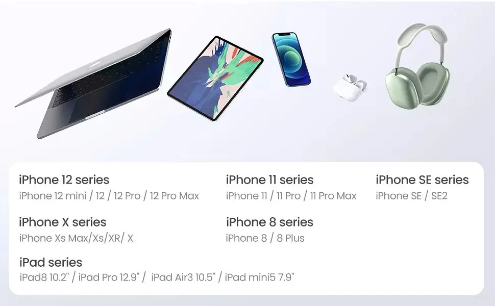 UGREEN USB-C to Lightning M/M Cable Rubber Shell 1m 10493 for Sale in Pakistan