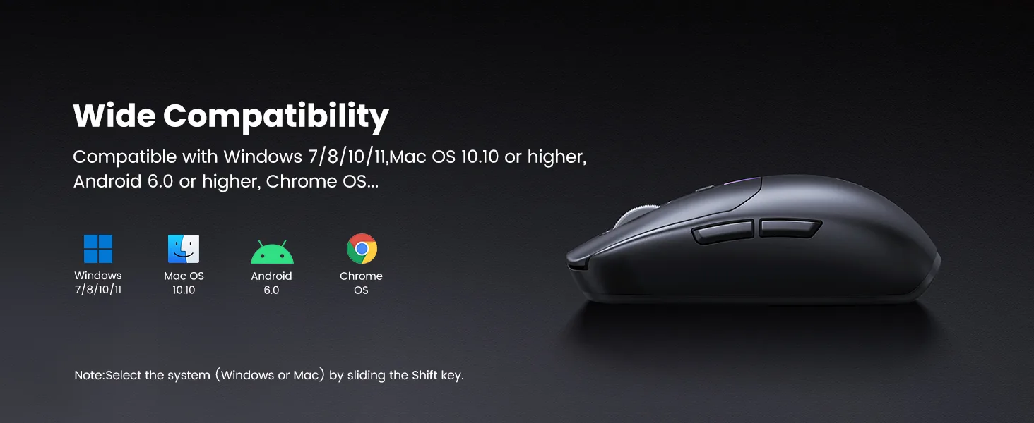 UGREEN Wireless Mouse Rechargeable Bluetooth 2.4G 90539 for Sale in Pakistan