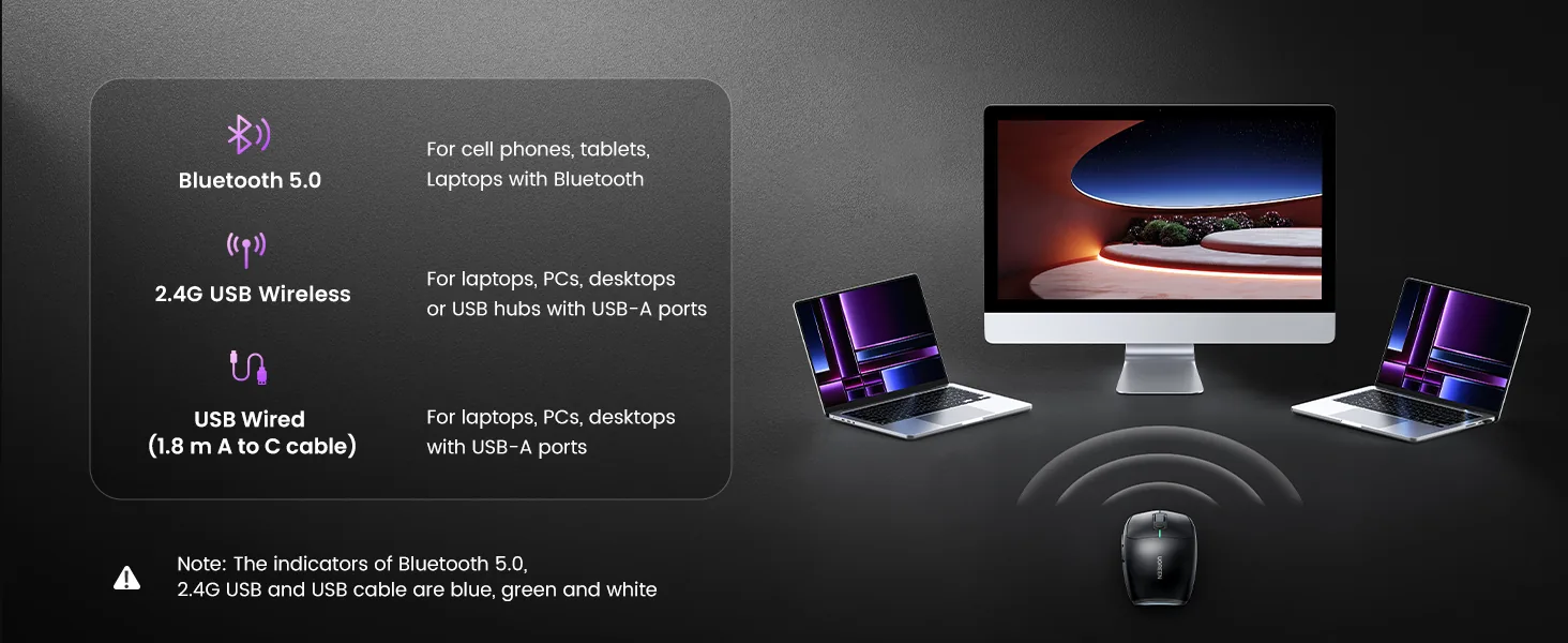 UGREEN Wireless Mouse Rechargeable Bluetooth 2.4G 90539 for Sale in Pakistan