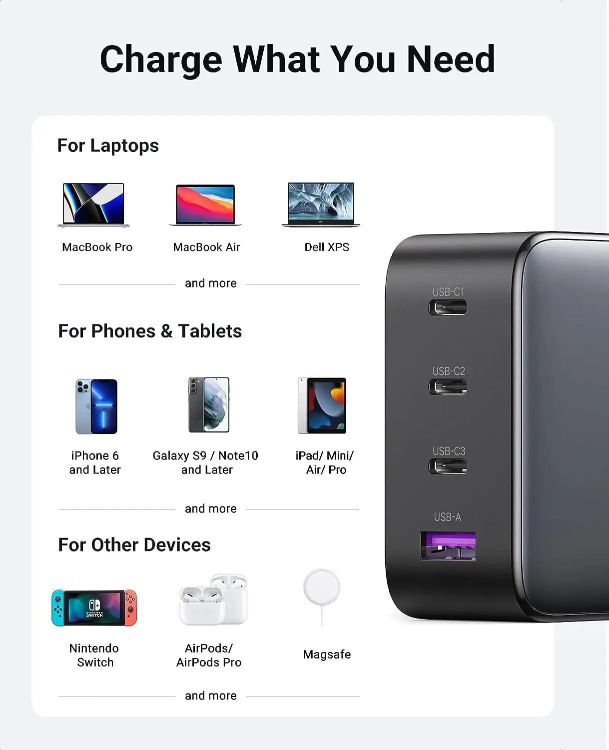 Ugreen X564 100W Fast Charger 4-Port -10375 for Sale in Pakistan