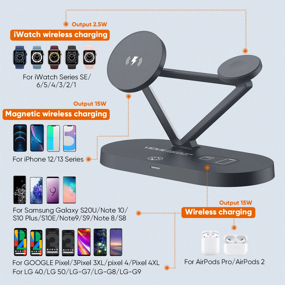 VIDVIE 5-in-1 Wireless Magnetic Charging Bracket for Sale in Pakistan