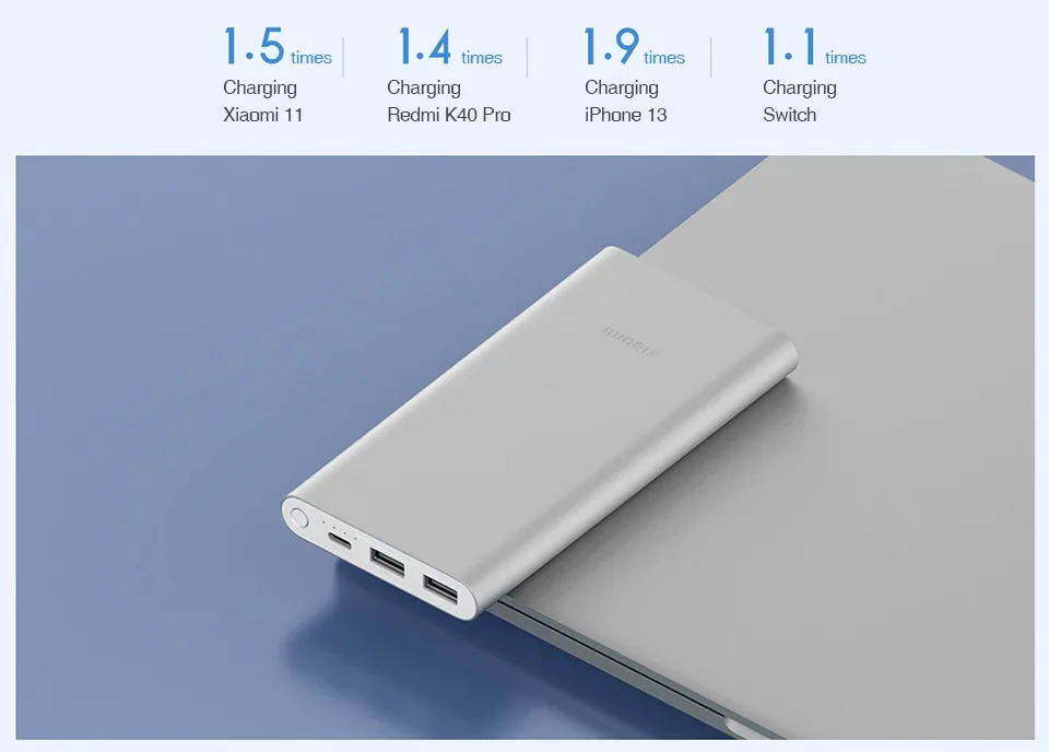 Xiaomi 10000mAh 22.5W Power Bank for Sale in Pakistan