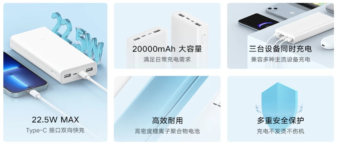 Xiaomi 20000mAh 22.5W Power Bank for Sale in Pakistan