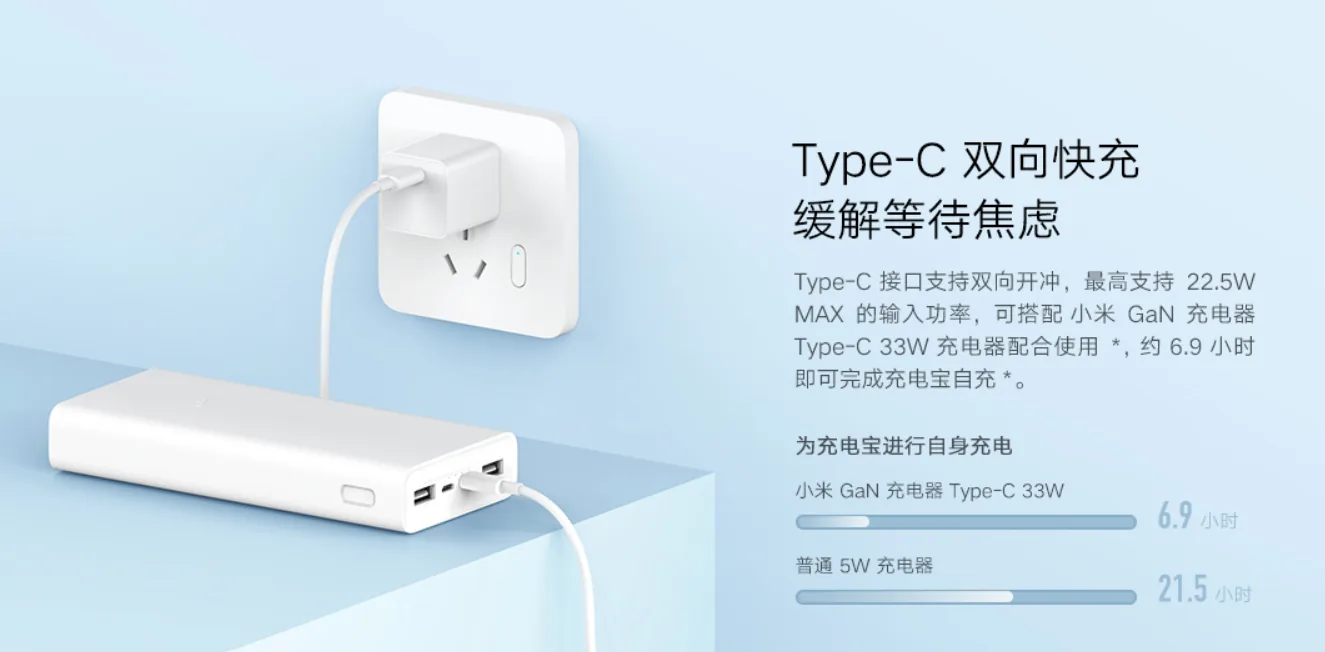 Xiaomi 20000mAh 22.5W Power Bank for Sale in Pakistan