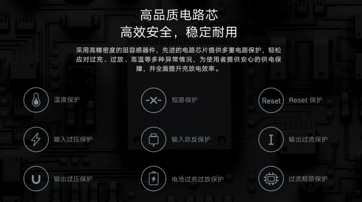 Xiaomi 20000mAh 22.5W Power Bank for Sale in Pakistan