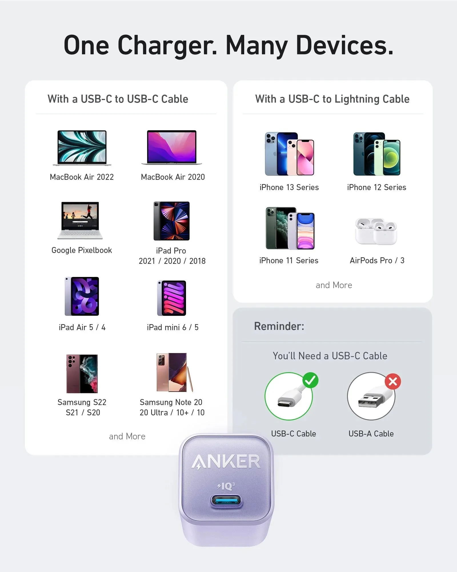 ANKER A2147 30W Fast Charger for iPhone , ANKER A2147 30W Fast Charger for iPhone for sale , ANKER A2147 30W Fast Charger for iPhone for Sale in Pakistan , ANKER A2147 30W Fast Charger for iPhone Available in Pakistan , ANKER A2147 30W Fast Charger for iP