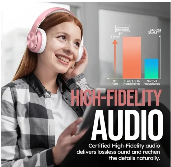 BT HEADPHONE MH5 , BT HEADPHONE MH5 for sale , BT HEADPHONE MH5 for Sale in Pakistan , BT HEADPHONE MH5 Available in Pakistan , BT HEADPHONE MH5 in lowest price