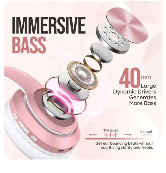 BT HEADPHONE MH5 , BT HEADPHONE MH5 for sale , BT HEADPHONE MH5 for Sale in Pakistan , BT HEADPHONE MH5 Available in Pakistan , BT HEADPHONE MH5 in lowest price