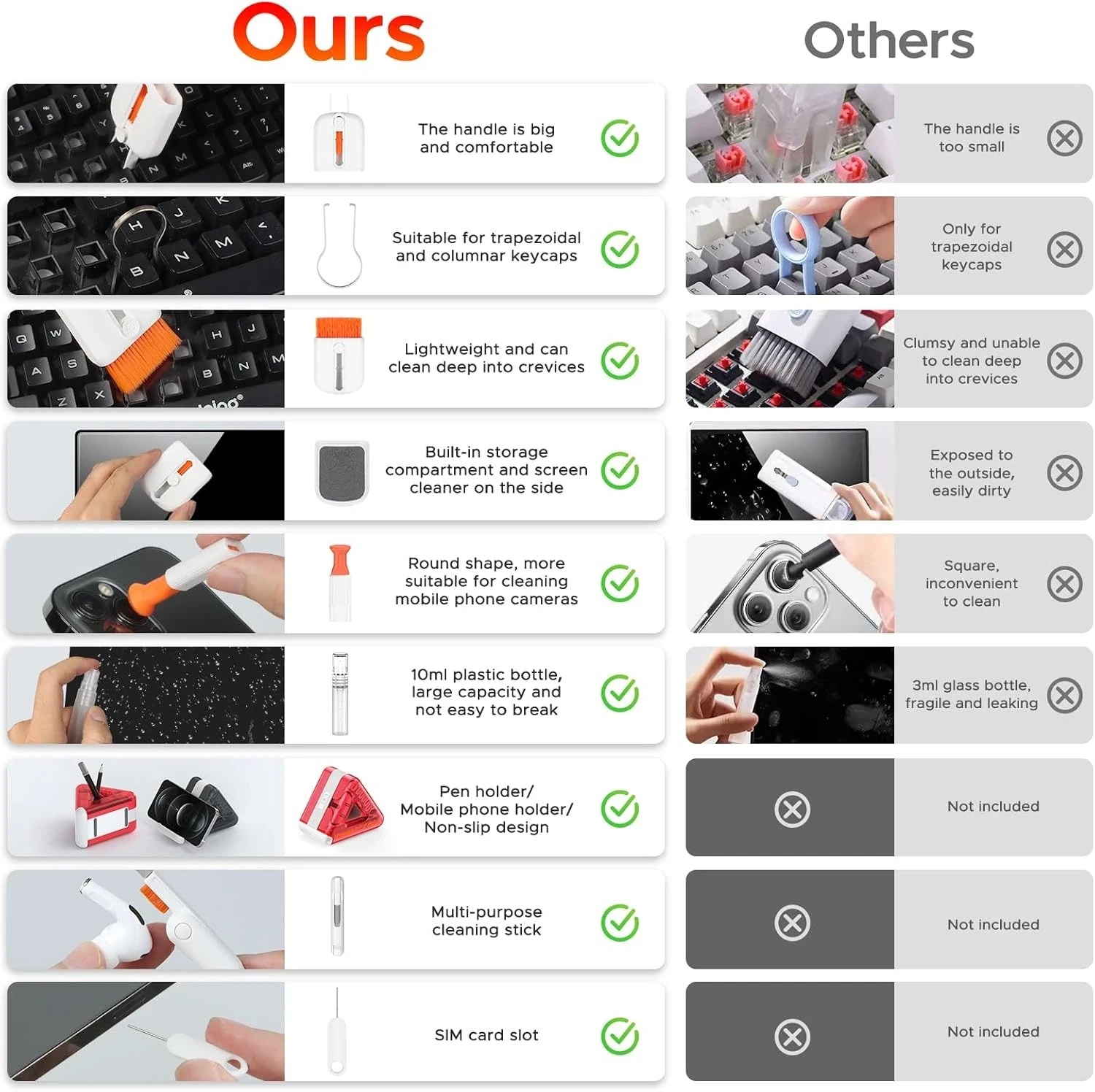 DIGITAL PRODUCTS CLEANER Q6C , DIGITAL PRODUCTS CLEANER Q6C for sale , DIGITAL PRODUCTS CLEANER Q6C for Sale in Pakistan , DIGITAL PRODUCTS CLEANER Q6C Available in Pakistan , DIGITAL PRODUCTS CLEANER Q6C in lowest price