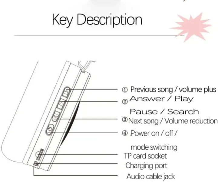 WIRELESS HEADPHONE LENOVO ES209 , WIRELESS HEADPHONE LENOVO ES209 for sale , WIRELESS HEADPHONE LENOVO ES209 for Sale in Pakistan , WIRELESS HEADPHONE LENOVO ES209 Available in Pakistan , WIRELESS HEADPHONE LENOVO ES209 in lowest price